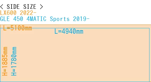 #LX600 2022- + GLE 450 4MATIC Sports 2019-